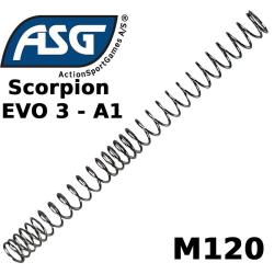 ASG Spring M120 Scorpion EVO 3 A1 - Ressort Airsoft Puissance 400 FPS R&eacute;f. 18179