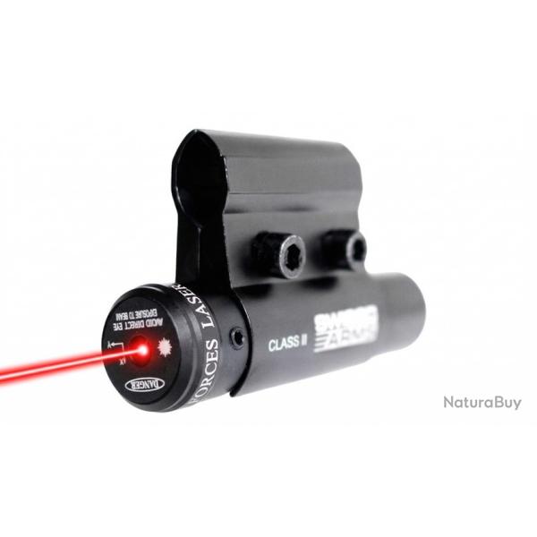 Laser rouge Swiss Arms