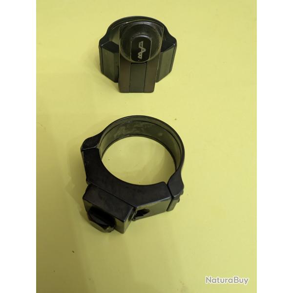 colliers de montage pivotant EAW diam�tre 34 mm (montage d'un Aimpoint h 34 )