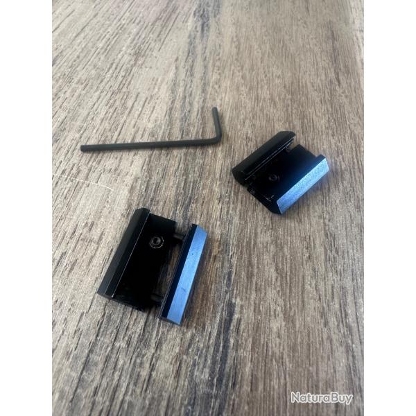 Adaptateur bande ventil�e