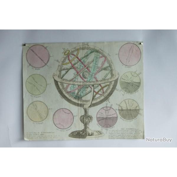 La sph�re armillaire Clouet Jean-Baptiste Louis 1767 Astronomie