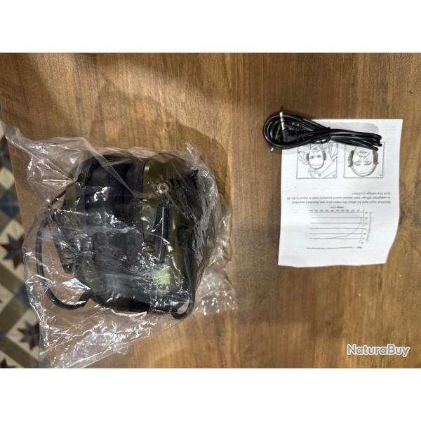 Casque Howard height