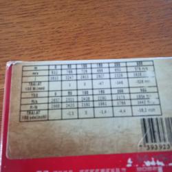 9 balles norma vulkan 11grs 7x65r+2douilles amortisseurs