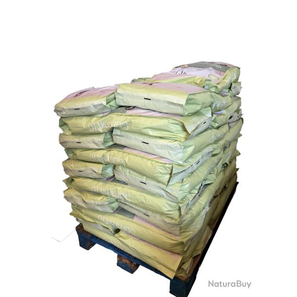 Palette de 30 sacs de croquette chien Summit10 Energy 15kg