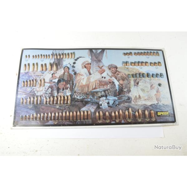 Plaque publicitaire SPEER Omark Industries, copyright Blount Inc. SED 1992. Armurerie ogives Western
