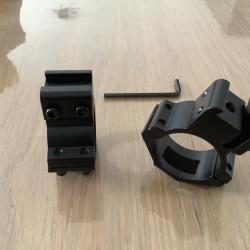 Collier de montage lunette tir de loisir