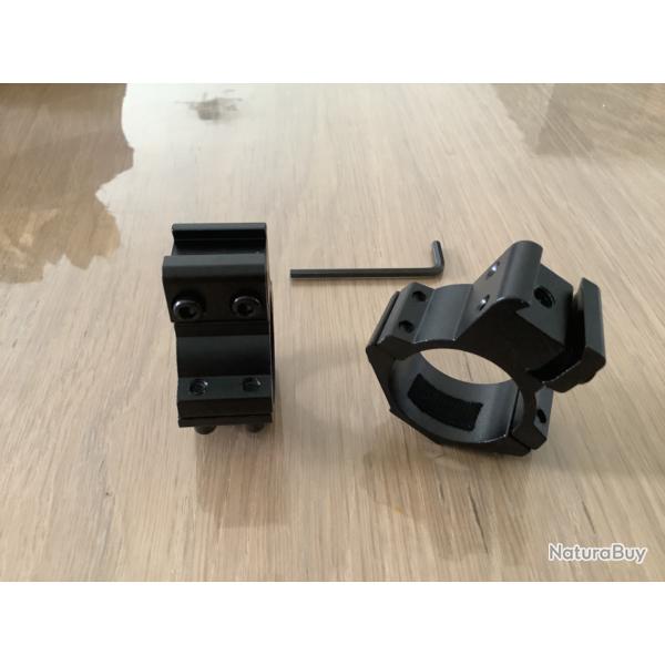 Collier de montage lunette tir de loisir