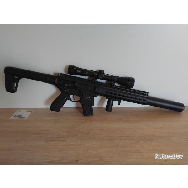 Mcx co2