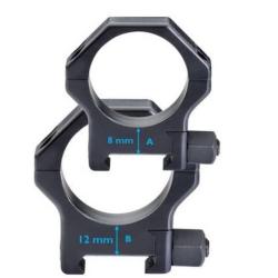 MONTAGE FIXATION RAPIDE RAIL 22 MM DIAM 36