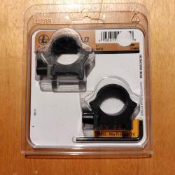 Colliers Leupold QRW rail weaver/picatinny Bas