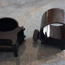 Collier de montage lunette