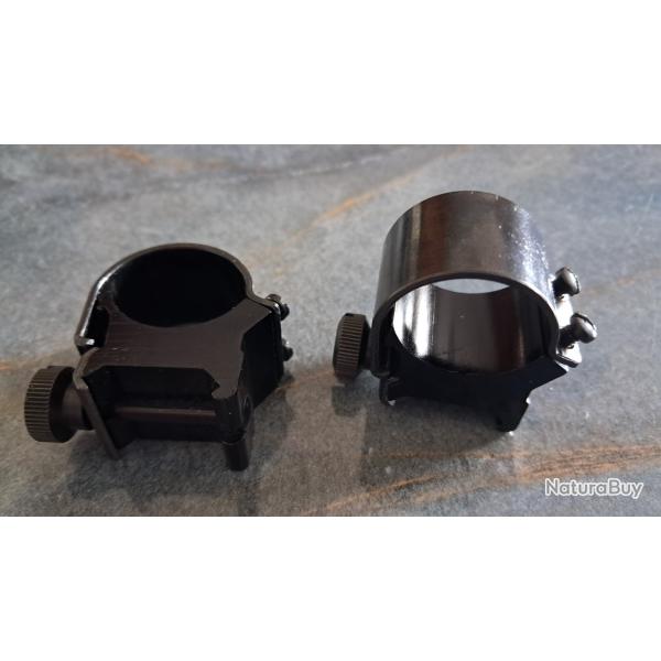 Collier de montage lunette