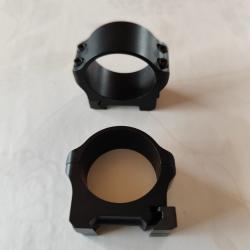 COLLIERS POUR OPTIQUE