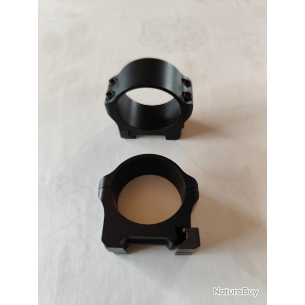 COLLIERS POUR OPTIQUE