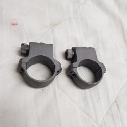 Fixation de lunettes pour ruger mini 14