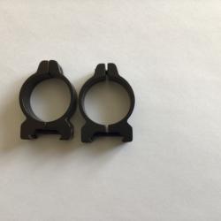 Collier de montage fixe