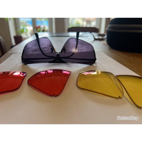 Lunettes polarisantes ranger