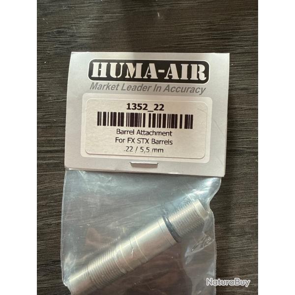 Accessoire de canon FX