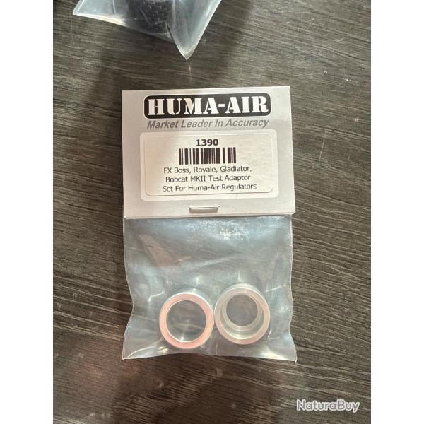 Kit adaptateur de test FXregulateur