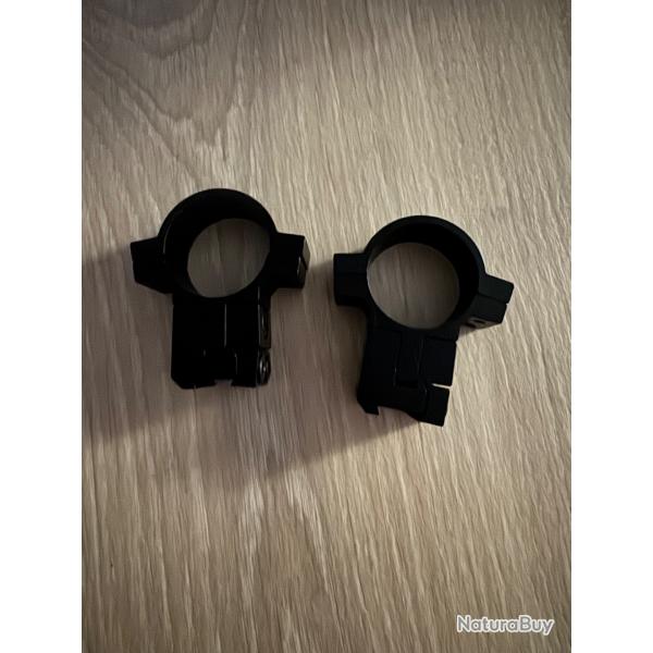 COLLIERS FX NO LIMIT 30mm