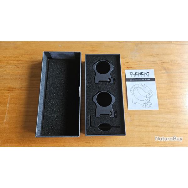 Collier 30mm picatinny element optics high