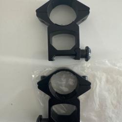 Collier montage lunette