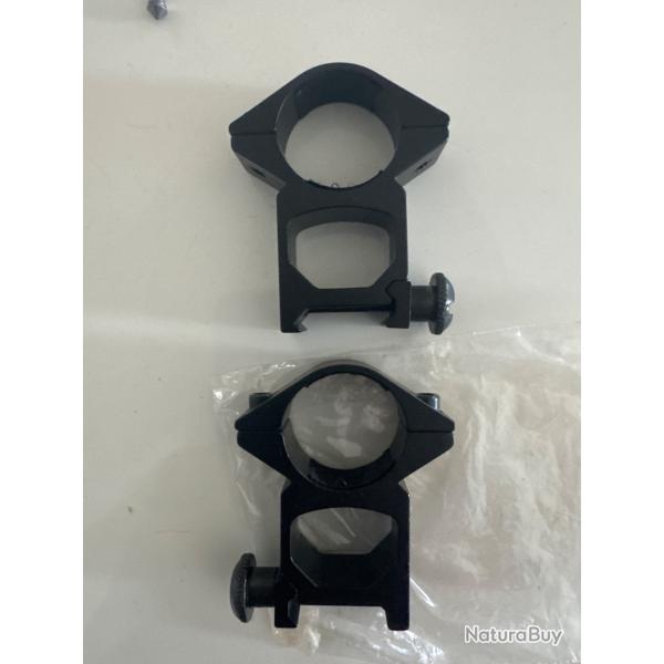 Collier montage lunette