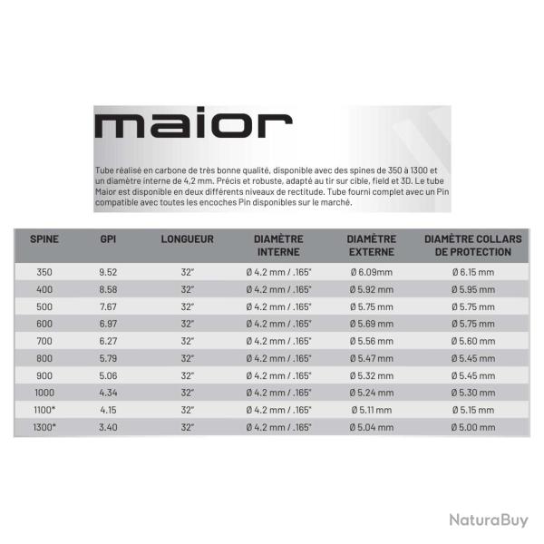 Tube de fl�che Cross-X Maior 4.2 700 x12 Rectitude 0,008"