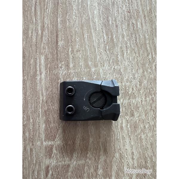 Hausse et guidon CZ shadow 2