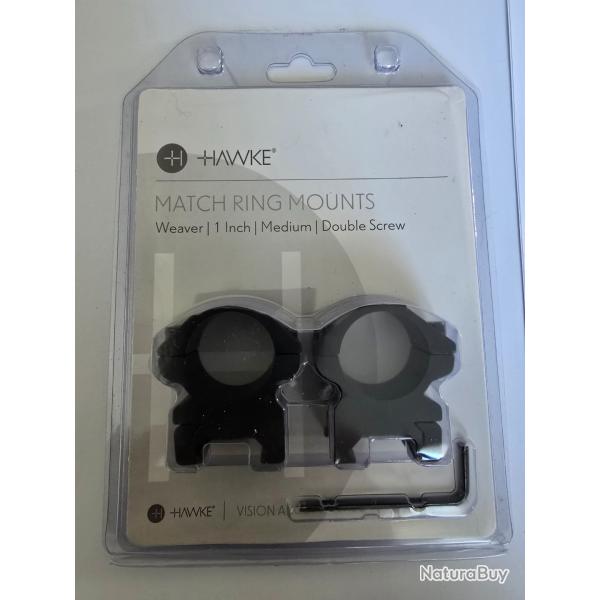 VENDS LOTS COLLIERS MONTAGE POUR LUNETTE