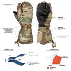 Sur-gant Shield 3F Multicam THERM-IC.PRO
