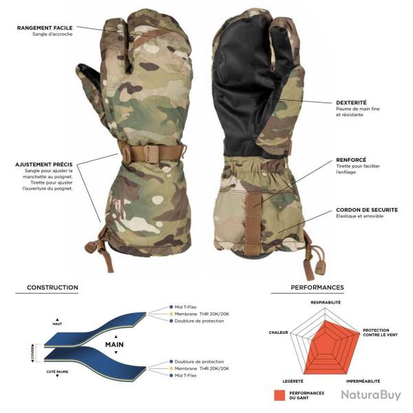 Sur-gant Shield 3F Multicam THERM-IC.PRO