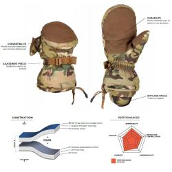 Mitaines convertibles Covert LT Multicam THERM-IC.PRO