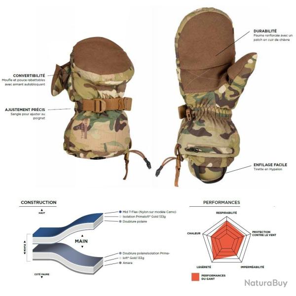 Mitaines convertibles Covert LT Multicam THERM-IC.PRO