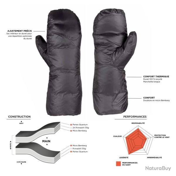 Moufles Artic MT Noir THERM IC.PRO