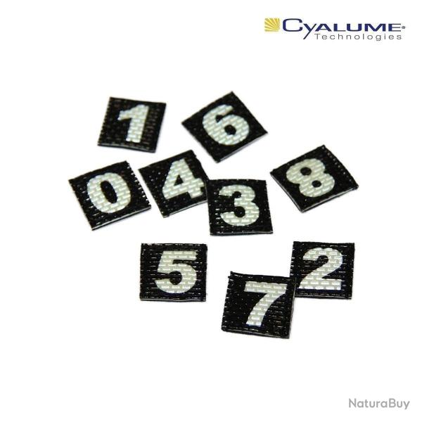 Cyalume Technologies - Num�ro d'identification photoluminescent Cyalume