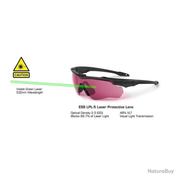 Lunettes Crossblade� Lpl-5