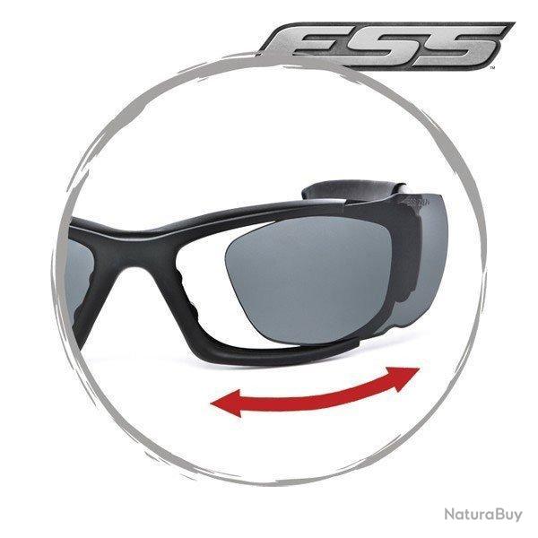 Verres cuivre HD CDI�