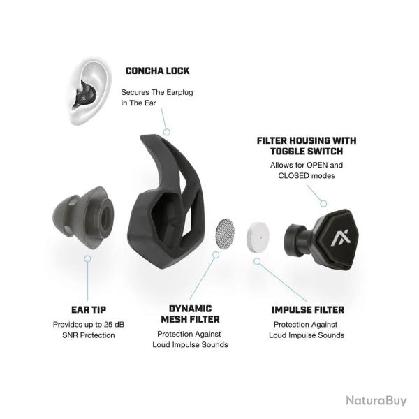 Bouchons d'oreilles X30i Charcoal