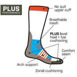 Chaussettes Duty Ready Plus OTC US dark Coyote 5.11