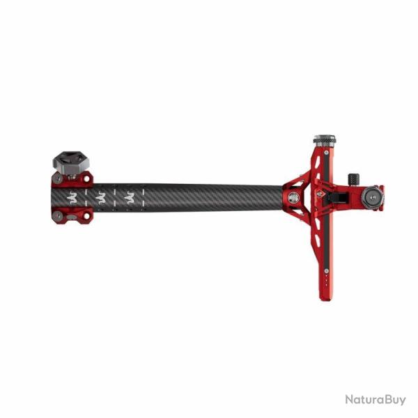 RAMRODS - Viseur Classique SPECTRA NOIR