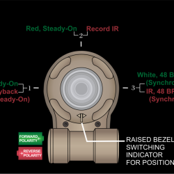Lampe Vipir Nato (Ir,Green,White) Programmable - Tan