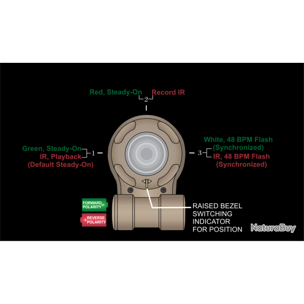 Lampe Vipir Nato (Ir,Green,White) Programmable - Tan