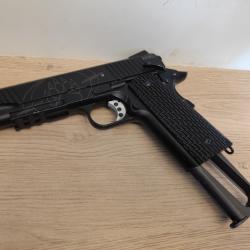 1911 Blackwater blowback