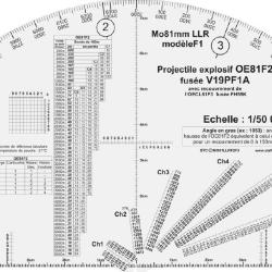Staffcraft Calculateur De Tir Mo81 Lrr