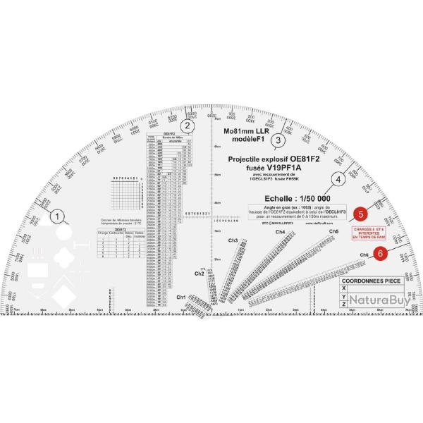 Staffcraft Calculateur De Tir Mo81 Lrr
