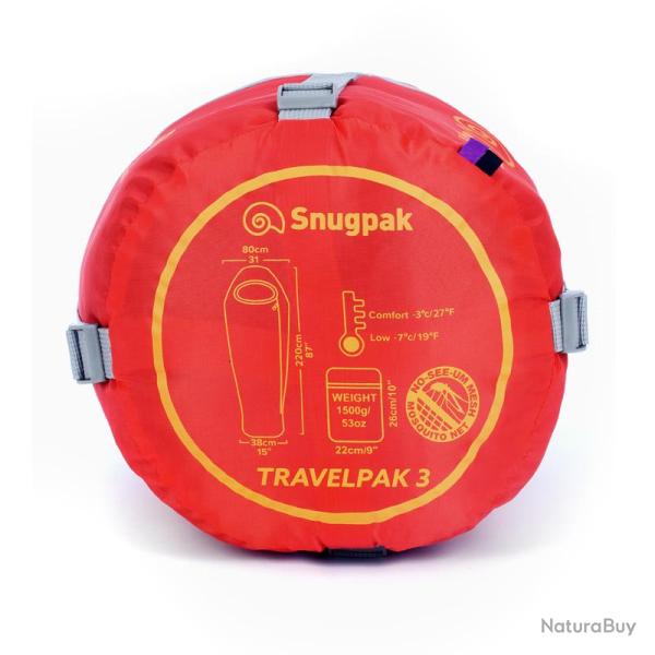 Travelpak 3 Duvet - Coloris Vert Uniquement (-3�/-7�) - 10108702209Wgte