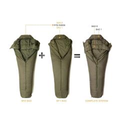 Special Forces Complete System (-15&deg;/-20&deg;) - 20106500311Wgte