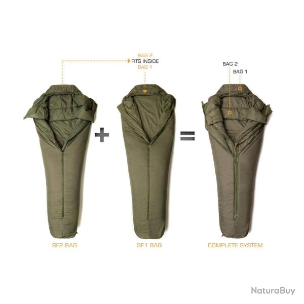 Special Forces Complete System (-15�/-20�) - 20106500311Wgte