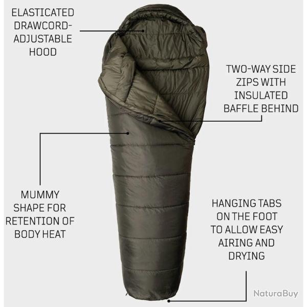 Sleeper Extreme (-7�/-12�) Onyx Black - 10101102809Wgte